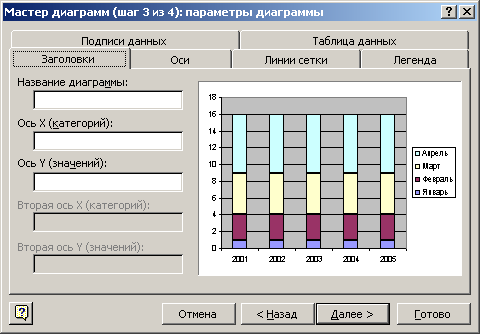 Назовите ряды данных и категории в диаграммах на рисунках этого параграфа