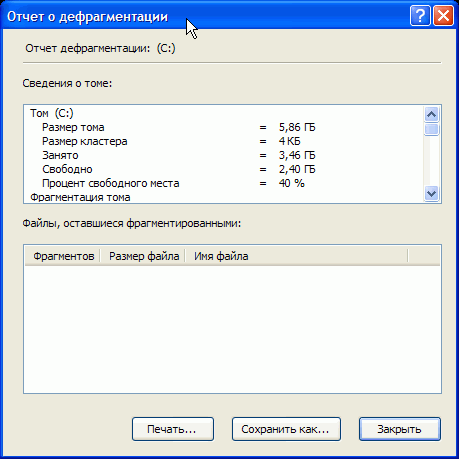 Информация, выводимая программой Проверка диска (ScanDisk) 