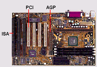 Расположение слотов ISA и PCI на материнской плате компьютера
