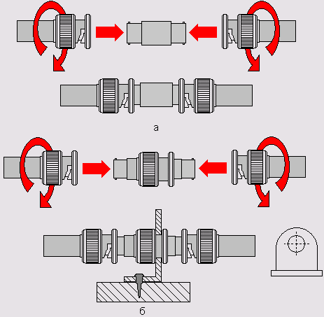 I-коннекторы (переходы прямые)
