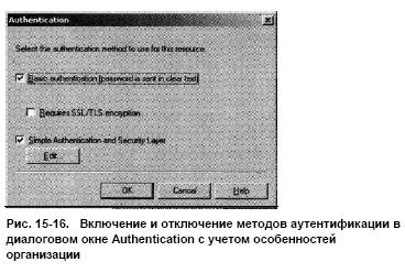 Включение и отключение методов аутентификации в диалоговом окне Authentication с учетом особенностей организации